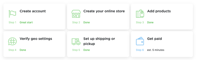 Screenshot 2020-04-15 at 15.06.26